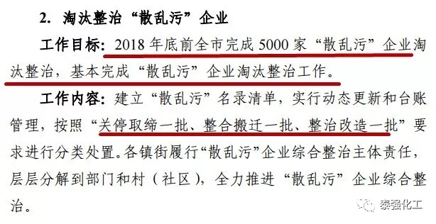 東莞刮起環(huán)保風(fēng)暴！5000家這類企業(yè)將被關(guān)停整治！(圖6)